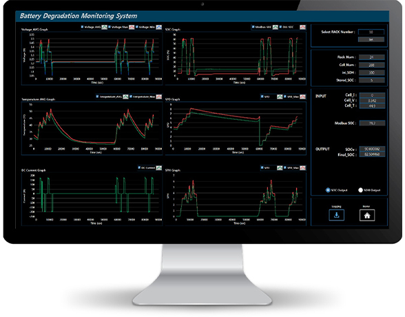 배터리 전압, 전류, 온도 등 BMS 데이터 기반 실시간 열화 상태 모니터링